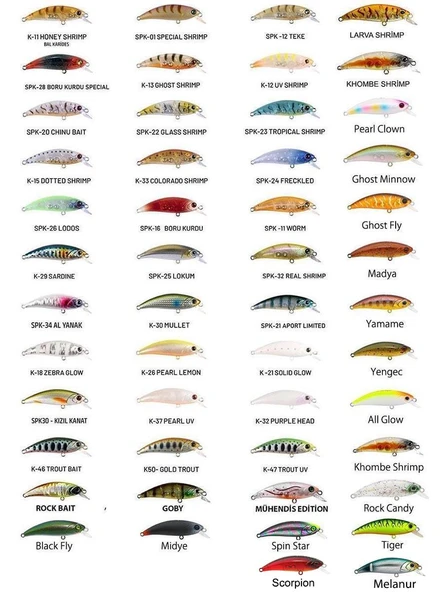 Hanfish Lokman 80S 80mm 8.5gr Maket Balık - Resim 2