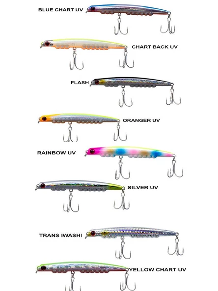 Ryuji Montero 95S 12.5gr 9.5cm Maket Balık - Resim 2