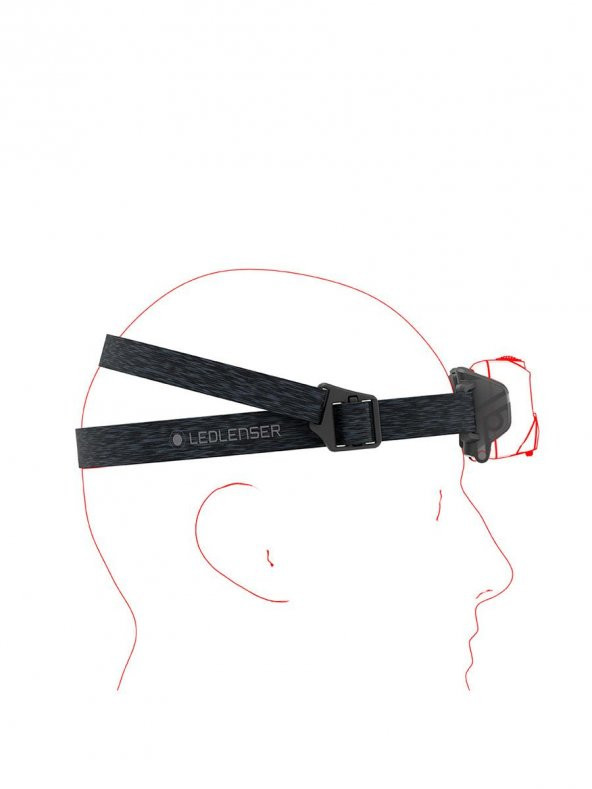 LEDLENSER HF6R Core / Black Kafa Feneri Şarjlı - 7 Yıl Garanti - 5