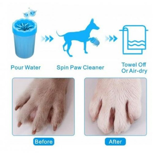 3B Trend Köpek Pati Yıkama ve Temizleme Aparatı Küçük Boy - 3