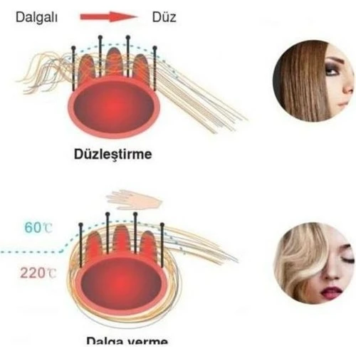 Fakir Illusıon Effect Saç Düz. Fırça (Antrasit) - 4