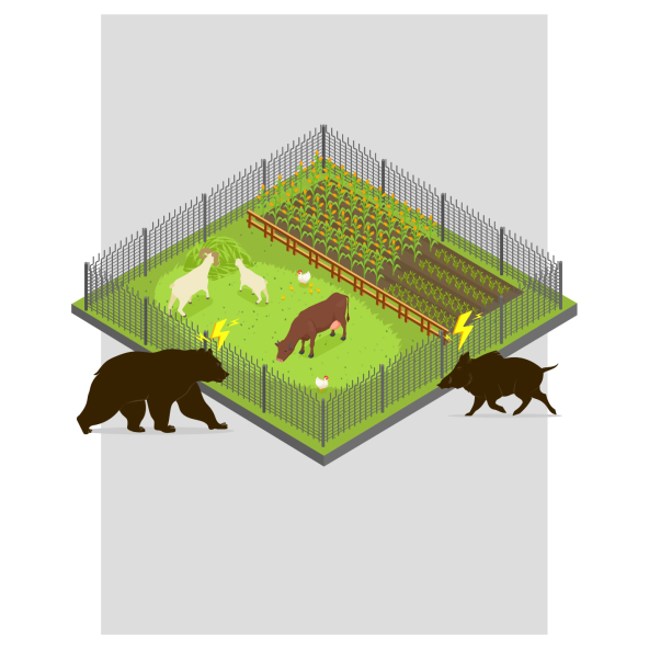 POLAT ELEKTRİKLİ ÇİT CİHAZI GECE GÜNDÜZ SENSÖRLÜ AYAR BUTONLU - 2