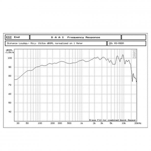 Reiss Audio RS-M8DM 20CM Midrange 450Watt Max Power 150 Watt Rms Power (2 Adet ) - 7