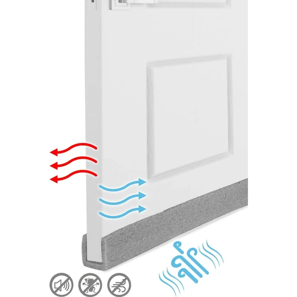Ygt Ambalaj 5 Adet Gri Geçmeli ve 1 Adet Yapışkanlı Kapı Altı Soğuk Hava Kesici Toz Önleyici Sünger - Resim 3