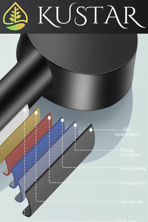 Kustar 5 Fonksiyonlu Spray Modlu Siyah Duş Başlığı Yumuşak Soft Akış Modlu Duş Başlığı - 2