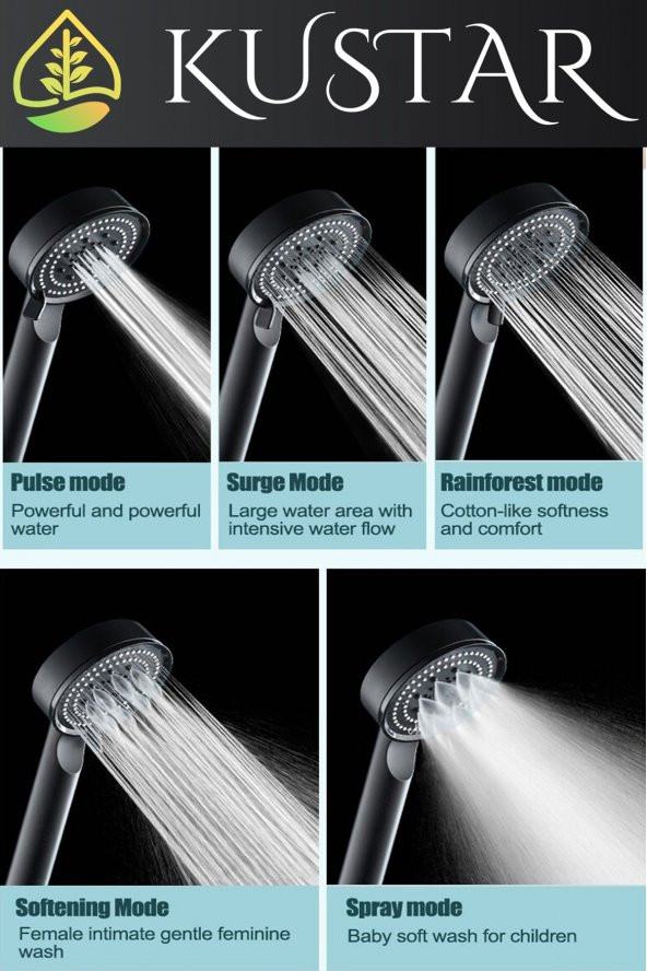 Kustar 5 Fonksiyonlu Spray Modlu Siyah Duş Başlığı Yumuşak Soft Akış Modlu Duş Başlığı - 4
