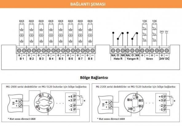 Mavili Mavigard ML-22108 8 Bölge Yangın Alarm Santrali Konvansiyonel 8 Bölge Yangın Alarm Santrali - 3