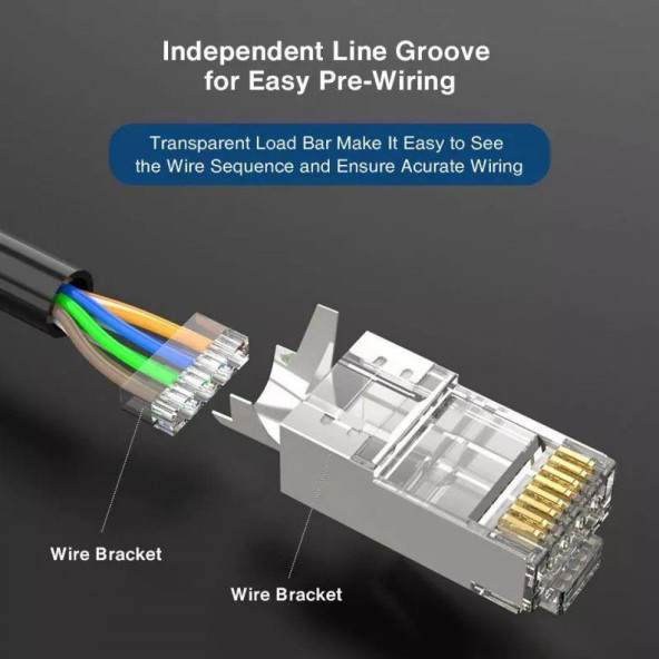 SpeedUF Cat7 Metal Konnektör Rj45 CAT7 Jack + Kablo Ayraç   (50lik Paket) - 8