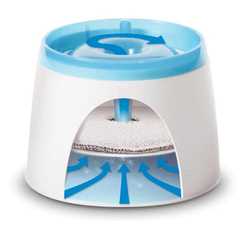 Catit Fresh Kedi Suluğu 2 Litre - 4