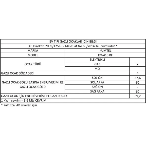 KUMTEL DİNAMİK SİYAH ANKASTRE SET - 9