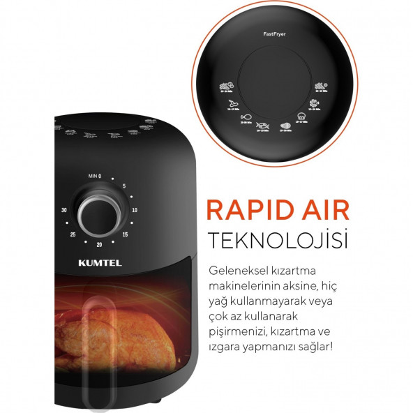 Kumtel Fastfryer 2 Litre ( Yağsız Fritöz Airfryer ) - 3
