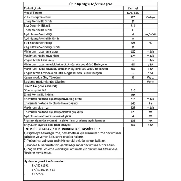 KUMTEL Antrasit (Gri)  Dokunmatik Cam Davlumbaz DA6-835 - 5