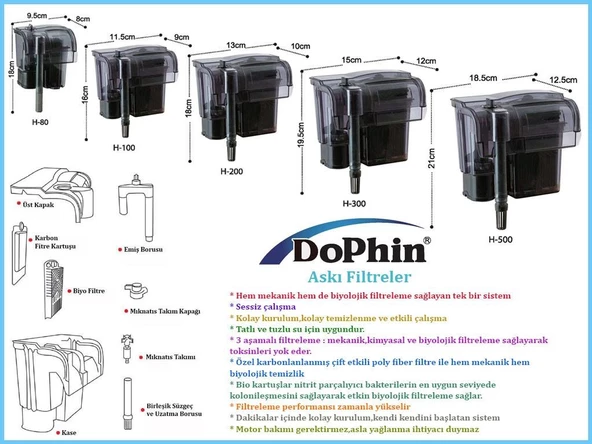 Dophin H300 Askı Filtre 360 L/H  Dolphin H300 Hanging Filter Askı Şelale Filtre (Dışta Kullanım) - 2