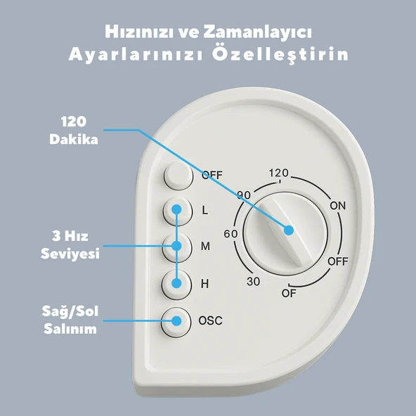 Kumtel KTF-258W Kule Tipi Vantilatör Beyaz - 5
