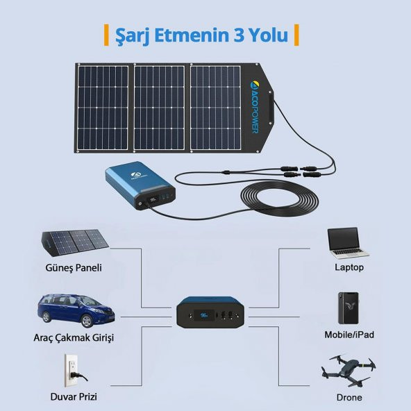 Acopower X230 14.8Volt 13Amper Li-ion Yedek Buzdolabı Aküsü + Powerbank + LED Lamba - 11