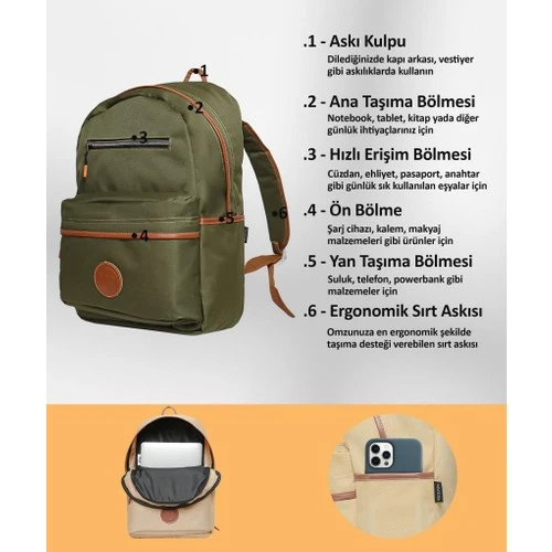 Njoy 16" Unisex Notebook & Günlük Sırt Çantası-haki (NJ01KH) - 6
