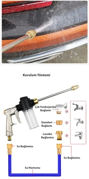 DailyTech Basınçlı Su köpük Tabancası Bahçe Sulama Araba Yıkama - 5