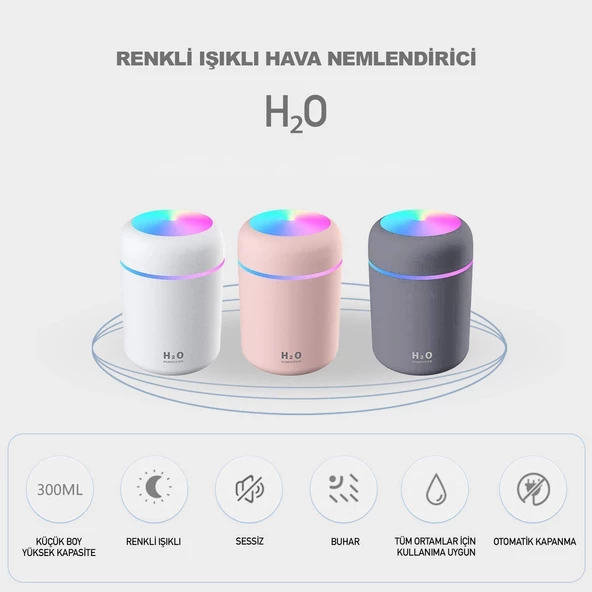 Robeve 300 ml Ultrasonik Hava Nemlendirici Ortam Nemlendirici Işıklı Hava Nemlendirici - 4