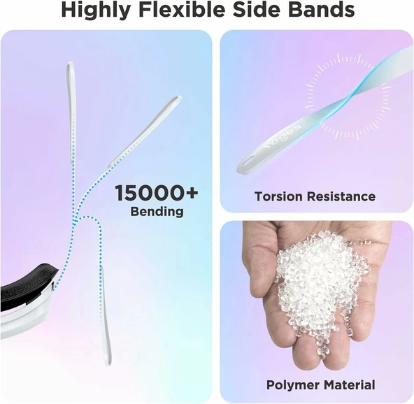 YOGES Pilli Kafa Bandı Meta Quest 3 için - Sadece Aksesuar - 2