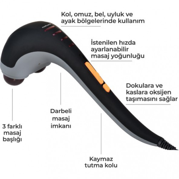Medisana 48926 Çift Başlıklı Titreşimli Isıtmalı Darbeli Hız Ayarlı El Masaj Aleti