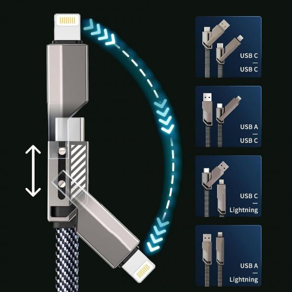 Shaza 4in1 65W USB-Type C ve Lightning Örgülü Şarj ve Data Kablosu - 2
