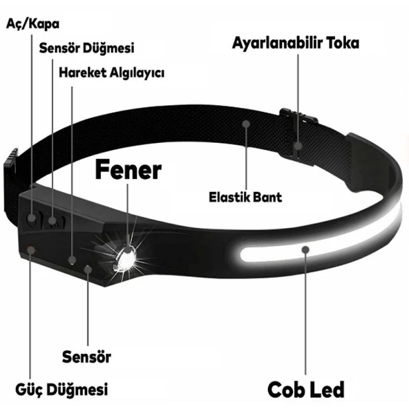 Klaus Sensörlü Kafa Lambası 5+3W 350 Lumen 1200MAH - 2