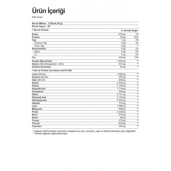 Nutrend Beef Protein Tozu 900 gr - Resim 2