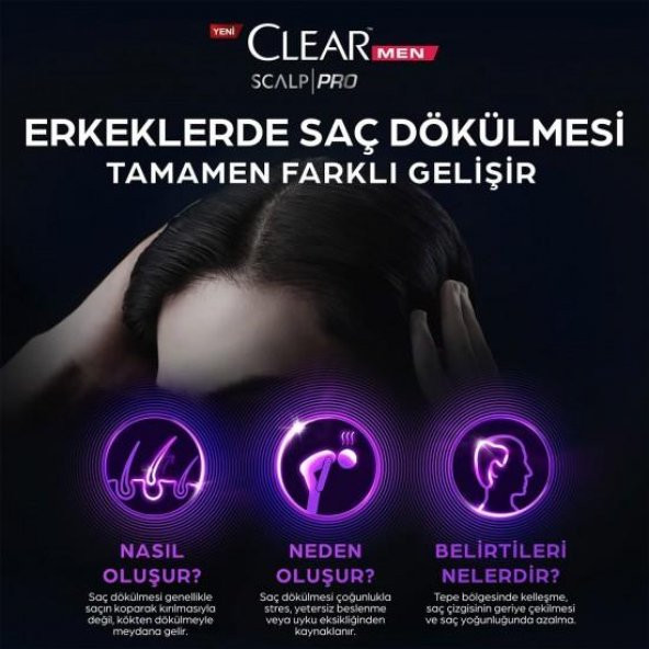 Clear Men Scalp Pro Saç Dökülmesine Karşı Güçlendirici Serum 70 ml - 9