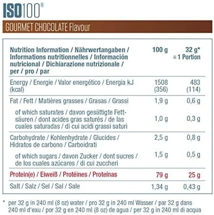 Dymatize ISO 100 Hydrolyzed Whey Protein Tozu 932 gr Çikolata Aromalı - Resim 2
