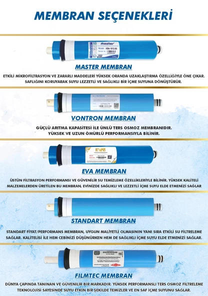 Piksel Aqua 5 Aşamalı EVA Membranlı Su Arıtma Cihazı Filtresi - 3