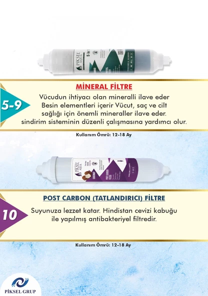 Piksel Aqua 10 Aşamalı Jacobi Membranlı Su Arıtma Cihazı Filtre Seti - Resim 3
