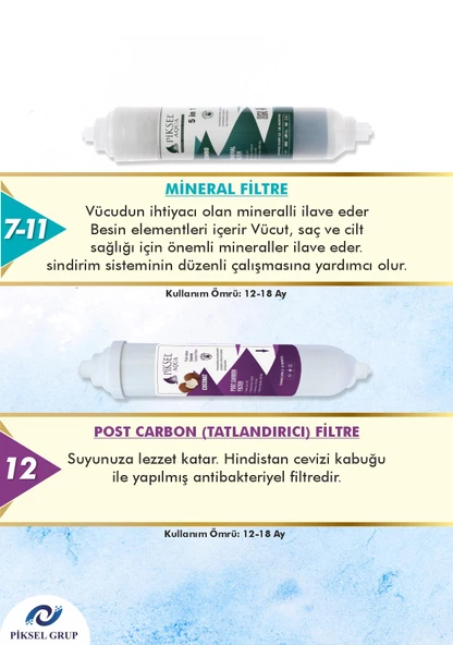 Piksel Aqua 12 Aşamalı Su Arıtma Cihazı Filtre Seti - 4
