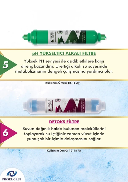 Piksel Aqua 12 Aşamalı Jacobi Memb. Su Arıtma Cihazı Filtre Seti - Resim 3