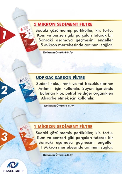 Piksel Aqua 12 Aşamalı EVA Membranlı Su Arıtma Cihazı Filtre Seti - Resim 2