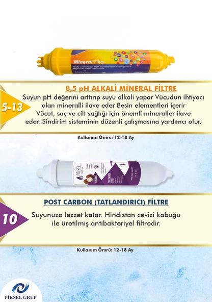 Piksel Aqua 14 Aşamalı Master Memb. Gold Mineral Filtre Seti - Resim 3