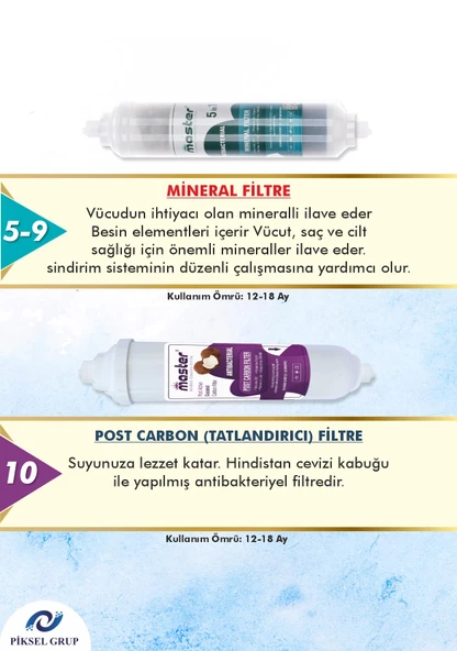 Master 10 Aşamalı Jacobi Memb. Su Arıtma Cihazı Filtre Seti - Resim 3