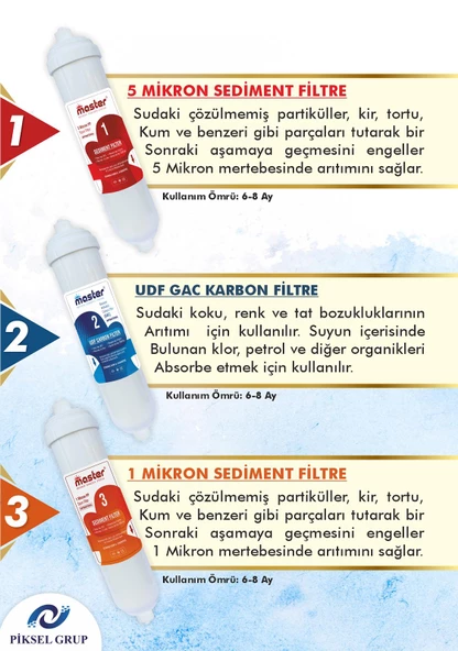 Master 10 Aşamalı Master Membranlı Su Arıtma Cihazı Filtre Seti - Resim 2