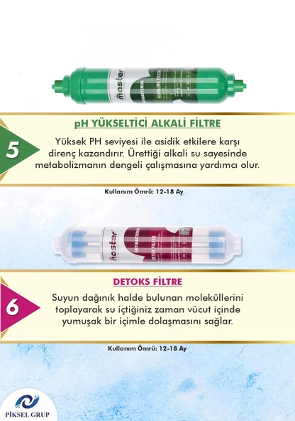 Master 12 Aşamalı Su Arıtma Cihazı Filtre Seti - 3