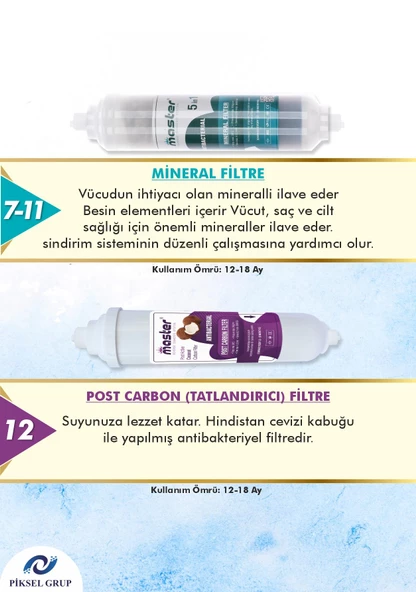Master 12 Aşamalı Su Arıtma Cihazı Filtre Seti - 4