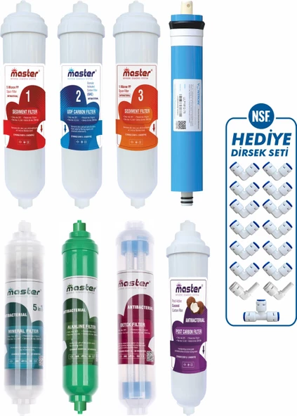 Master 12 Aşamalı Jacobi Memb. Su Arıtma Cihazı Filtresi