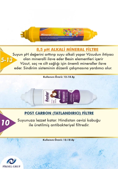 Master 14 Aşamalı Master Membranlı Multimineralli Filtre Seti - Resim 3