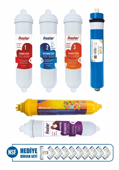 Master 14 Aşamalı EVA Membranlı Multimineralli Filtre Seti ürün görseli