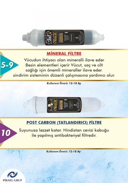 Createc 10 Aşamalı Master Mebmranlı Su Arıtma Cihazı Filtresi - Resim 3