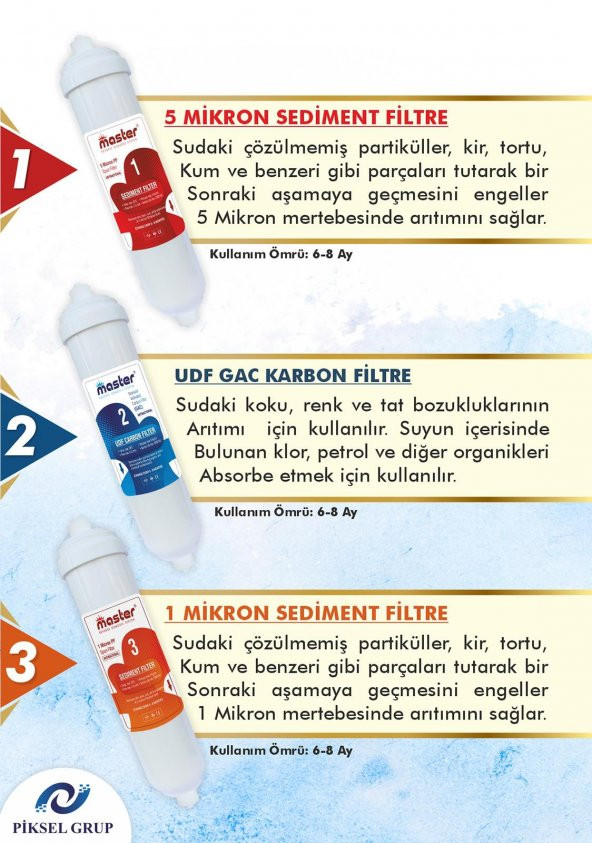 Master Su Arıtma Cihazı Ön Üç Filtre Seti 6 Aylık Bakım Seti - Resim 2