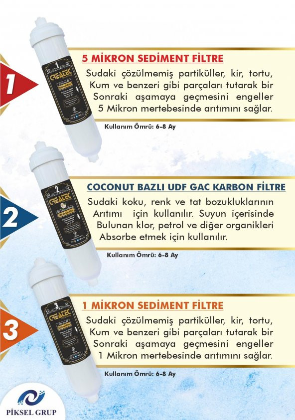 Createc Su Arıtma Cihazı İlk Ön Üç Filtre Seti - 2