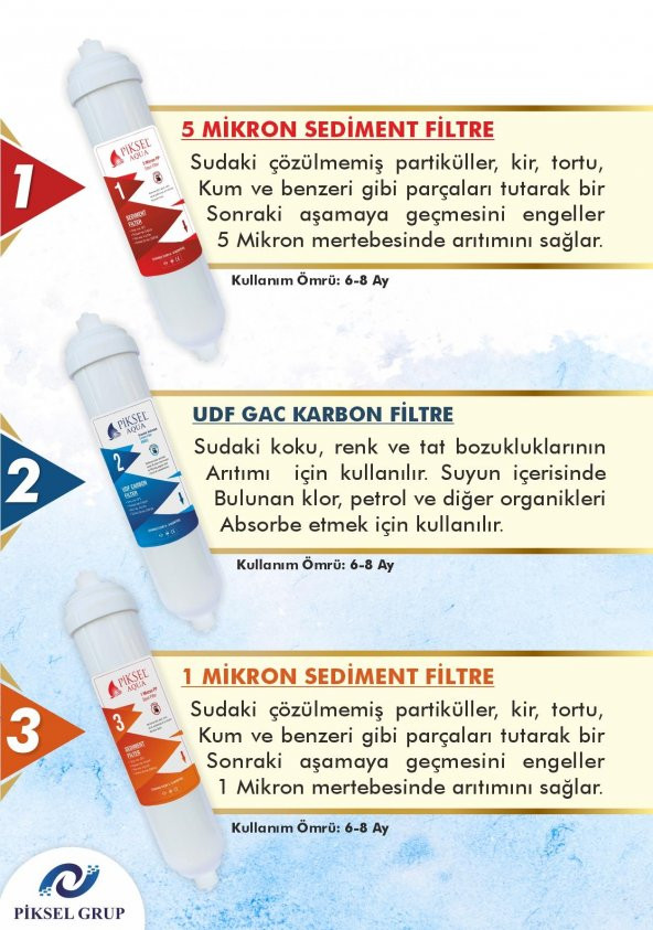 Piksel Aqua Su Arıtma Cihazı 4 lü Filtre Seti Ön Filtreler ve Tatlandırıcı - 2