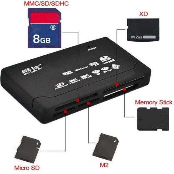 SpeedUF 4296 Usb Hub Micro SD Xd Mmc Ms Cf Tf Mini M2 Combo Kart Okuyucu - 4