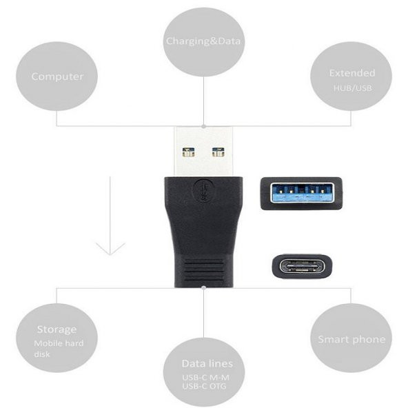 SpeedUF 4223 Usb 3.0 To Type C 3.1 Şarj Çevirici Dönüştürücü Adaptör - 4