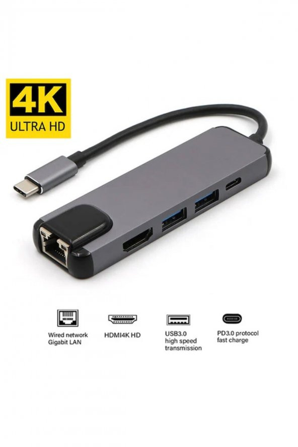 BASTORE Macbook -Macbook Pro Uyumlu 4K Hdmi Usb 3.0 Gigabit Ethernet Bağlantı Kablosu