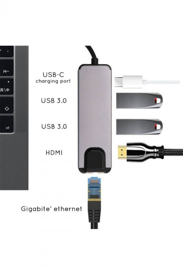 BASTORE Macbook -Macbook Pro Uyumlu 4K Hdmi Usb 3.0 Gigabit Ethernet Bağlantı Kablosu - Resim 2